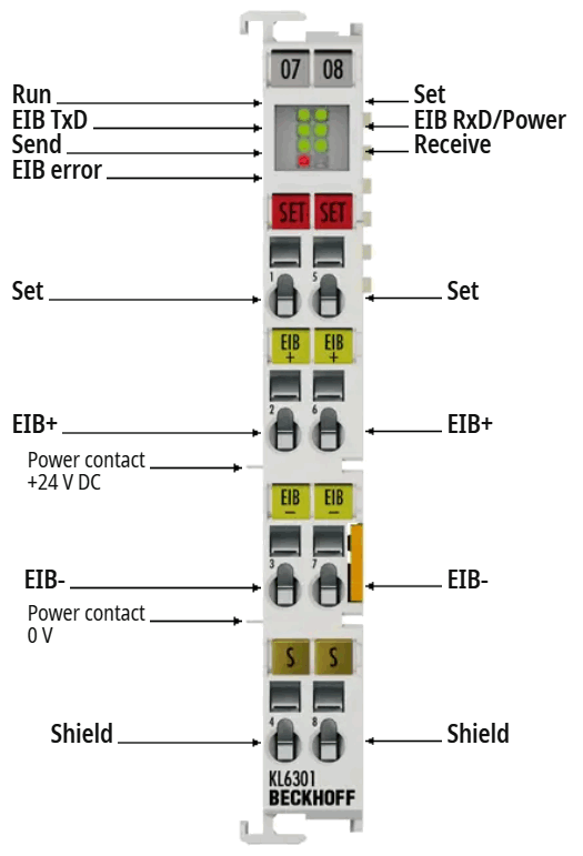 Beckhoff KL6301 EIB KNX terminal