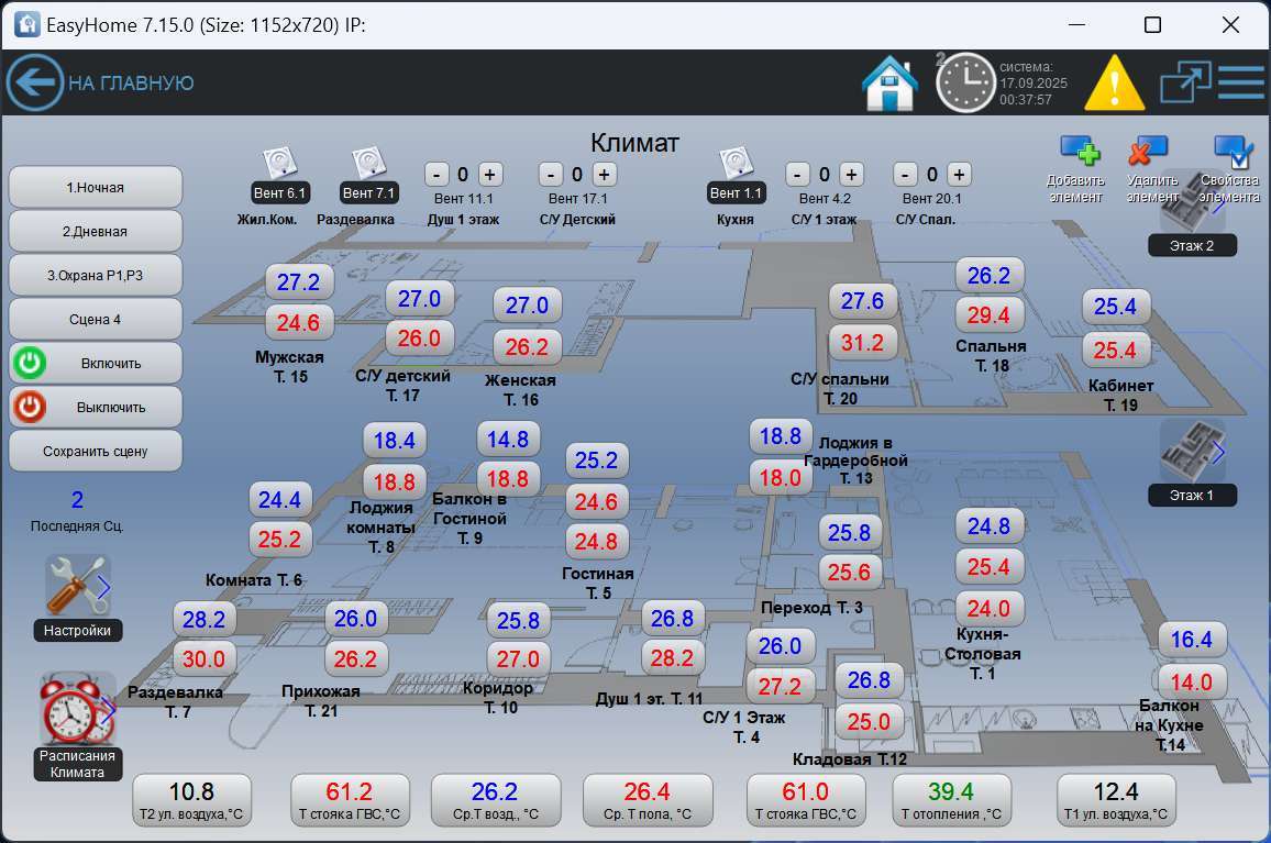 Интерфейс GUI умного дома по системе ОТОПЛЕНИЯ Интерфейс GUI умного дома по системе ОТОПЛЕНИЯ